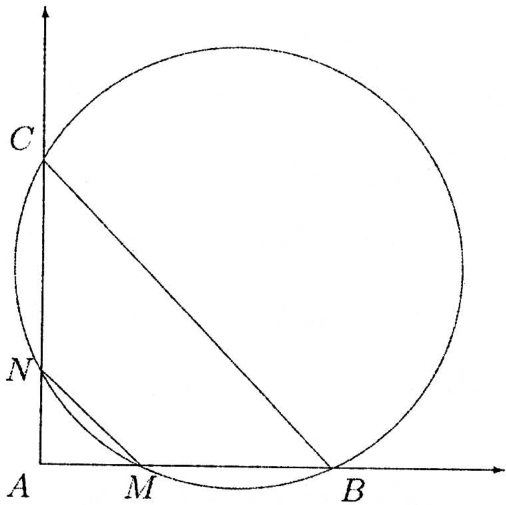 problem