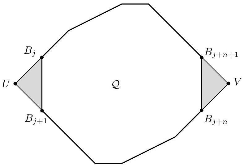 problem