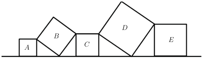 problem