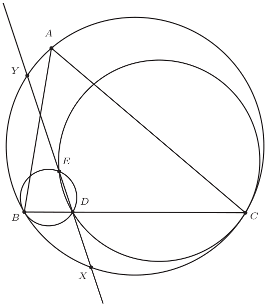 problem