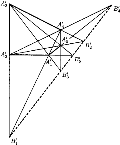 problem