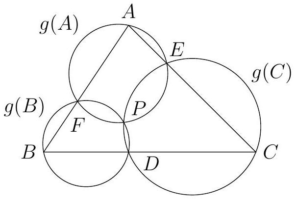 problem