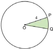 problem