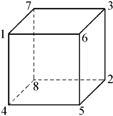 problem
