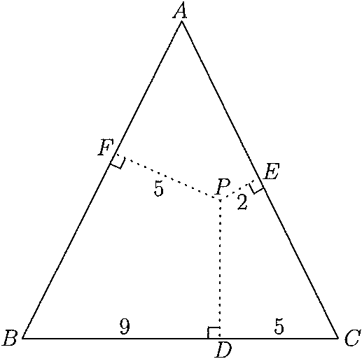 problem