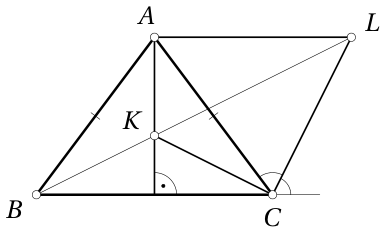 problem